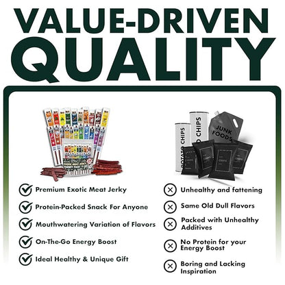 Buffalo Bob's Wild Game Meat Snacks (24 pack) | Beef Jerky Assortment Pack of Flavorful Strips & Sticks | Snacks Variety Pack for Adults | Exotic Jerky | Ideal Gifts for Anniversary, Camping, Hunting
