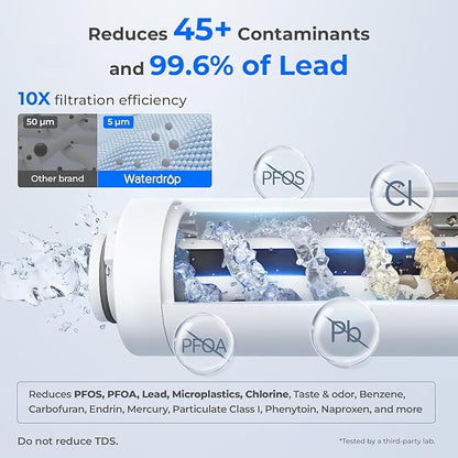 Waterdrop Electric Water Filter Pitcher, Rechargeable Water Dispenser, Instant 200-Gallon 15-Cup Countertop System, NSF/ANSI 401&53&42&372, Reduce PFAS, Lead, Chlorine, Blue, Does not Lower TDS