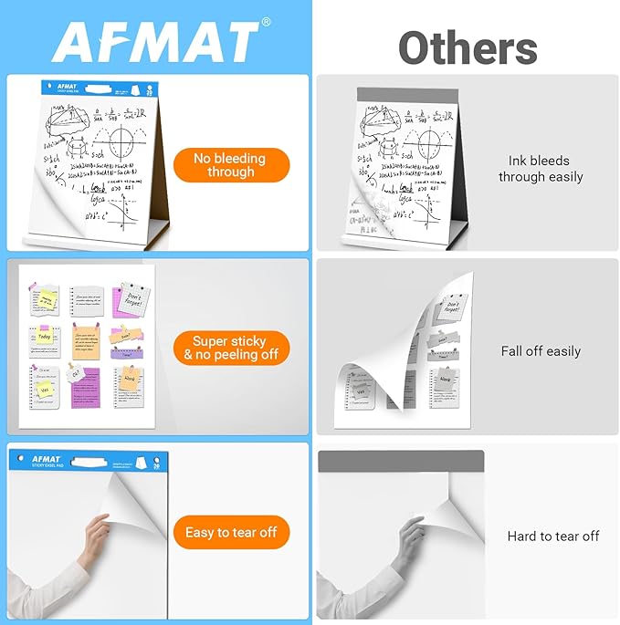 AFMAT Tabletop Sticky Easel Pad, 20 x 23 in Portable Easel Stands for Teachers, Super Sticky & Bleed-Resistant, Self-Stick Easel Paper for Office/Classroom/Training/Presentation, 20 Sheets/Pad, 6 Pads