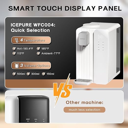 ICEPURE Countertop Reverse Osmosis Water Filter System, BPA Free, 3-Stage RO Water Filter, Pure and Clean Water 3:1, Instant-Hot, Indoor No Installation