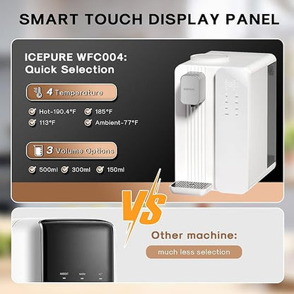 ICEPURE Countertop Reverse Osmosis Water Filter System, BPA Free, 3-Stage RO Water Filter, Pure and Clean Water 3:1, Instant-Hot, Indoor No Installation
