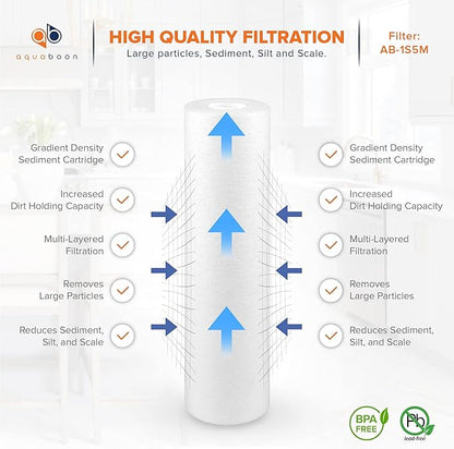 Aquaboon 5 Micron 10 x 2.5 Sediment Filter - Whole House Water Filter Replacement Compatible with Well Water Filters - P5, AP110, WHKF-GD05, 4 Pack