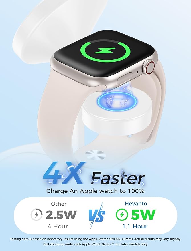 2026 3 in 1 Wireless Charging Station for Apple MagSafe Charger, 15W Fast Mag-Safe Charger Stand for iPhone 17 16 15 14 13 12 17e Apple Watch AirPods Compatible with MagSafe, White
