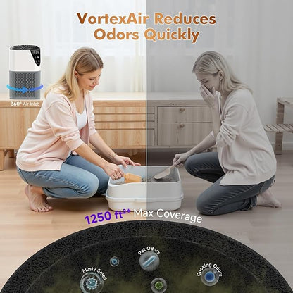 Air Purifiers for Home Large Room up to 1750 Sq Ft, H13 True HEPA Filter Air Purifiers for Bedroom Smoke/Pet Dander/Pollen, 25dB Quiet for Home,Bedroom,Office (Ivory White & Haze Gray)