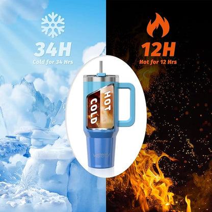 30 oz Shiny Tumbler with Handle,Tumbler with Lid and Straw,Double Wall Insulated Cup Stainless Steel Travel Mug(Cold for 34 Hours),Water Bottle for Iced Tea,Coffee,Cold Beverages(Blue)