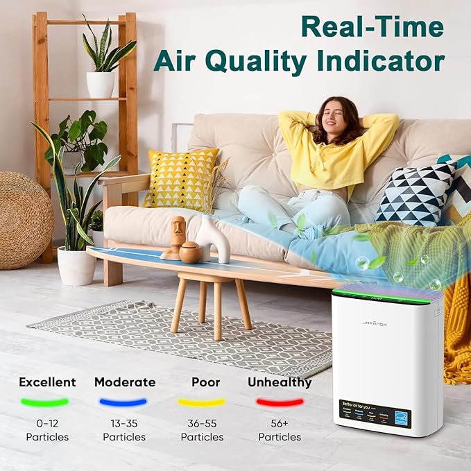 Jafända Air Purifier for Home Large Room Bedroom Up to 1226 Ft², True HEPA Filter with PM2.5 Display & 20dB Sleep Mode, Removes Pet Hair, Odor, Dust, Smoke, Pollen & Allergen