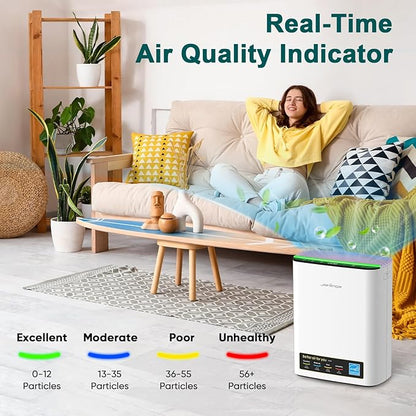 Jafända Air Purifier for Home Large Room Bedroom Up to 1226 Ft², True HEPA Filter with PM2.5 Display & 20dB Sleep Mode, Removes Pet Hair, Odor, Dust, Smoke, Pollen & Allergen