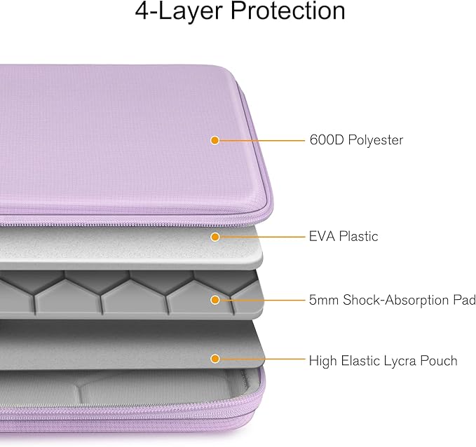 FINPAC Hard Laptop Sleeve Case for 13 inch MacBook Air M4 2025 M3 2024, 14 inch MacBook Pro M5/M4/M3/M2 A3401 A3185 A2918 A2992, 13'' Air/Pro, Waterproof Case for Dell, Surface Laptop, HP, Acer, Lilac