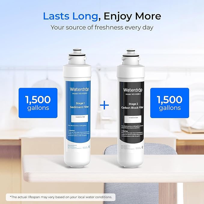 Waterdrop W281 Water Filters for Water Coolers, Replacement for Avalon® branded Bottleless Water Coolers Filters, 1,500 Gallon Extended Lifespan, More Pure Enjoyment, 4 Count（2 SET)