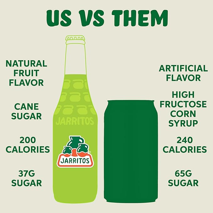 Jarritos - Mexican Soda Soft Drinks, Grapefruit (17.7 oz, 524ml) 24 Bottles - Made with Real Cane Sugar - 0g Fat - Made in Mexico - Natural Flavor Soda Pop - Party & BBQ Beverages
