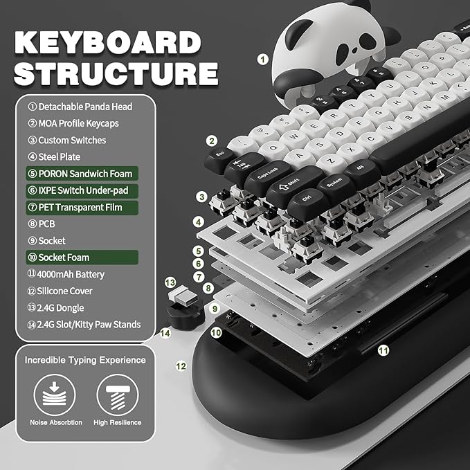 YUNZII C68 Panda Wireless Mechanical Gaming Keyboard, 68 Keys Cute Layout with PBT Keycaps,RGB Backlit, Hot Swappable,Creamy Switches,BT5.0/2.4G/Wired for Win/Mac(Black,Panda Switch)