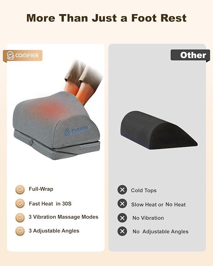 Comfier Foot Rest Under Desk at Work with Heat,Vibration,Foot Heater Foot Warmer,3 Height Under Desk Foot Rest for Office Chair,Gaming Chair Footstool, Ergonomic Heated Footrest,Computer Desk Use