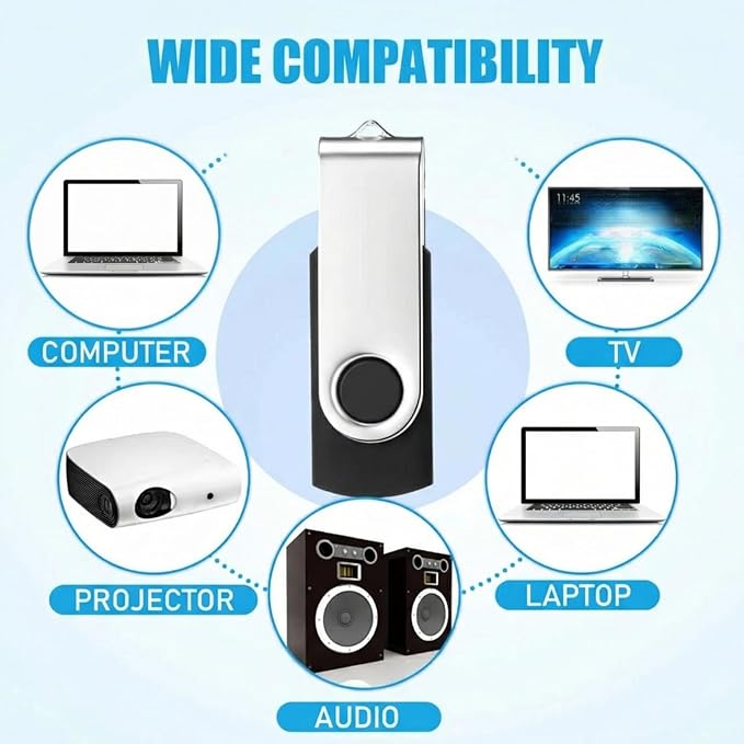 Kanayu 16GB 100 Pack USB Flash Drives Bulk 2.0 USB Thumb Drives Memory Jump with LED Light Portable Keychain Flash for Data Storage Pc Computer Laptop Office School
