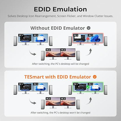 TESmart 8K@60Hz DP KVM Switch 2 Monitors 2 Computers EDID, DP 1.4 KVM Switch Dual Monitor 4K@144Hz for Gaming Dock, Support USB3.0, Gigabit Network, Hotkey Switch, Audio & Mic with All Input Cables