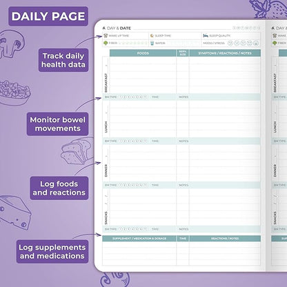 Clever Fox Food Sensitivity Journal – Daily Intolerance & Symptom Log for IBS, Diabetic, Low Fodmap, Elimination Diet – Health Tracker (Lavender)