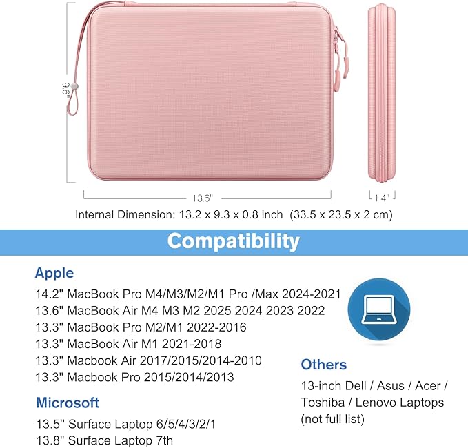 FINPAC Hard Laptop Sleeve Case for 13 inch MacBook Air M4 2025 M3 2024, 14 inch MacBook Pro M5/M4/M3/M2 A3401 A3185 A2918 A2992, 13'' Air/Pro, Waterproof Case for Dell, Surface Laptop, HP, Acer, Pink