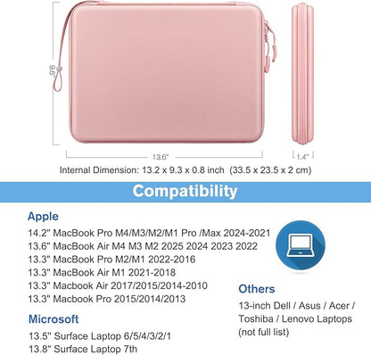 FINPAC Hard Laptop Sleeve Case for 13 inch MacBook Air M4 2025 M3 2024, 14 inch MacBook Pro M5/M4/M3/M2 A3401 A3185 A2918 A2992, 13'' Air/Pro, Waterproof Case for Dell, Surface Laptop, HP, Acer, Pink