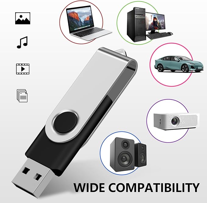 AreTop USB 1GB Bulk Flash Drives, USB2.0 Swivel Thumb Drives 50 Pack Memory Stick Pen Drive USB Drives 50 Pack(1GB, Mix Colors)