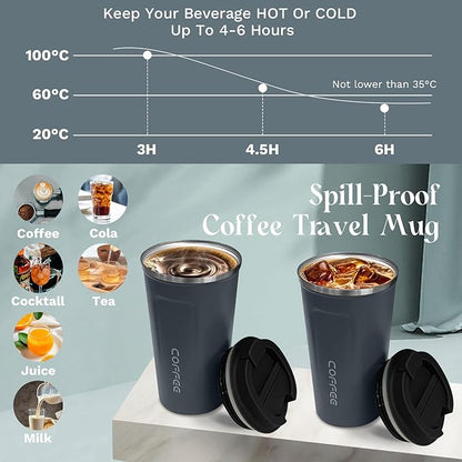 YINBAOGE Insulated Travel Coffee Mug, Spill & Leak Proof, Portable To Go Camping Stainless Steel Coffee Tumbler, Reusable Thermal Coffee Cup with Lid for Hot & Cold Drinks (2nd-Blue, 17 OZ)
