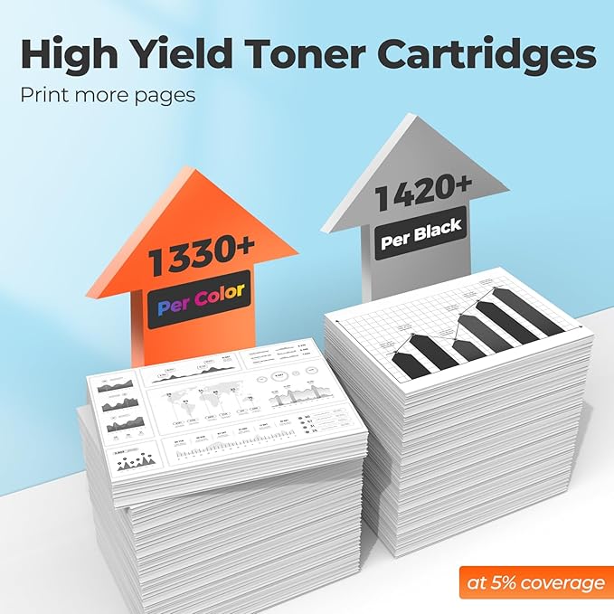 201A Toner Cartridge MFP M277dw M277c6 CF400A 201X High Yield Compatible for HP 201A Toner Cartridge with Chip for Laser Jet Pro MFP M277dw M277c6 Laser Jet Pro M252dw M252n MFP M277n HP201X