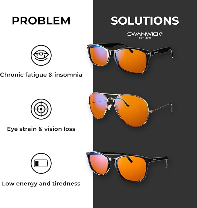 CLASSIC DAY & NIGHT MAGNETIC SNAP-ON SET - Premium Blue Light Blocking Glasses, Clear Lens, Block Blue Light from Gaming PC, Smartphone w/FREE $497 Training Course (Tortoise Shell, Regular)