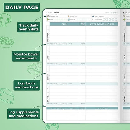 Clever Fox Food Sensitivity Journal – Daily Intolerance & Symptom Log for IBS, Diabetic, Low Fodmap, Elimination Diet – Health Tracker (Forest Green)