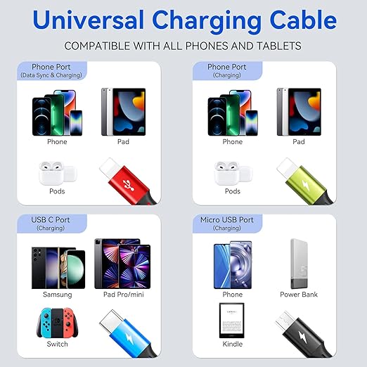 Multi Charging Cable 3.5A Multiple Charger Cable Braided 4 in 1 Multi USB Cable Fast Charging Cord with IP/Type C/Micro Ports for Cell Phones/iPhone Series/Tablets/Samsung Galaxy & More (2Pack 4Ft)