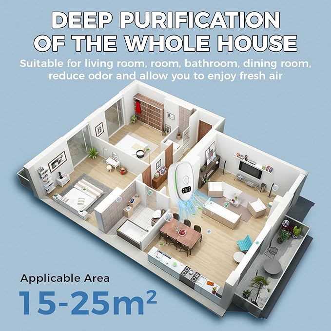 Air Ionizers for Home, Negative Ion Air Purifier - Ultra Quiet Plug In Air Freshener for Bedroom Office Kitchen Basement - Portable Mini Air Cleaner (Pearl, 6 PCS)