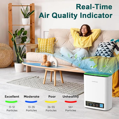 Jafända Air Purifier for Home Large Room Bedroom Up to 1226 Ft², True HEPA Filter with PM2.5 Display & 20dB Sleep Mode, Removes Pet Hair, Odor, Dust, Smoke, Pollen & Allergen