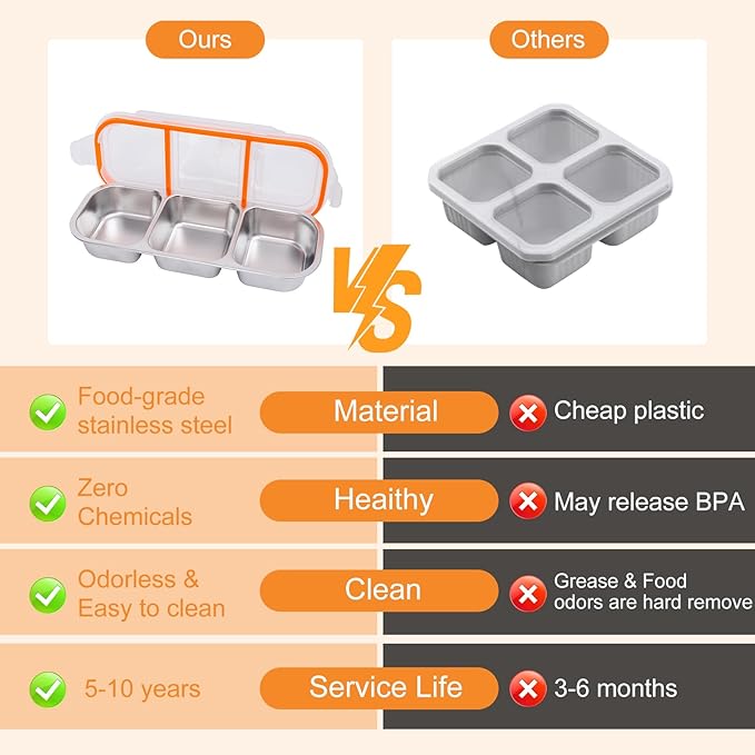 Stainless Steel Snack Containers with Lids, Reusable Condiment Storage Box, Divided Food Storage for School, Home, Travel, Multiple Compartment Leak-Proof Box (‎2 Compartment 3PCS)