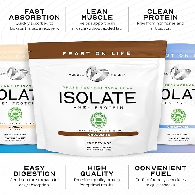 Muscle Feast Grass-Fed Whey Protein Isolate, All Natural Hormone Free Pasture Raised, Whey Isolate Protein Powder for Men and Women, Clean, Gluten-Free, Delicious Isolate Protein - Dark Chocolate, 2lb