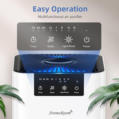 AromaRoom Air Purifiers for Bedroom, Hepa Air Purifiers for Home Pet Pee Smell with Aromatherapy, Quiet 360° Airflow Air Cleaner 3-in-1 Filter for Office, Dorm, Apartment, Kitchen, AP102-White, 2Packs