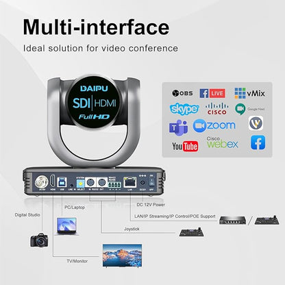 PTZ Camera 20X Optical Zoom, HDMI| USB3.0| SDI| LAN| PoE, 1080P FHD 60fps, AI Auto Tracking, 1/2.8" CMOS Sensor, 255 Presets, Conference Room Camera, for Church Worship Live Streaming Business