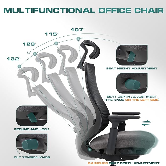 COLAMY Ergonomic Office Chair, High Back Office Executive Desk Chair, Mesh Office Chair Lumbar Support with Adjustable Headrest and 4D Arms, Slide Seat, Tilt Lock-Darkgrey