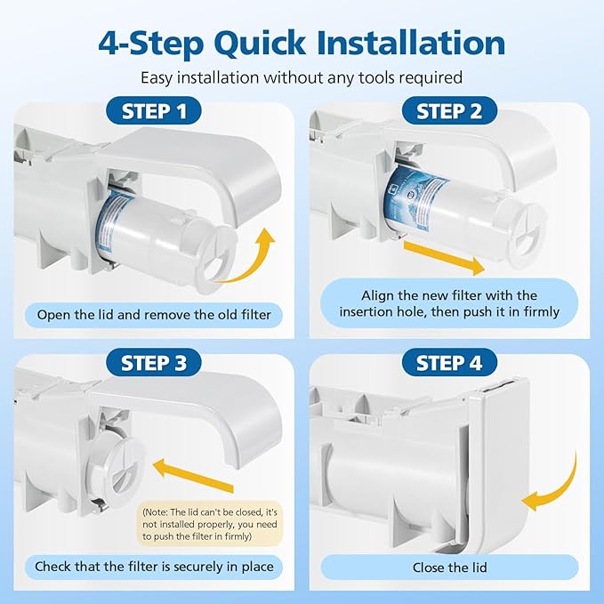 EDR1RXD1 Water Filter Compatible with Filter 1, for EDR1RXD1, W10295370, EDR1RXD1B, WHR1RXD1, KAD1RXD1, P4RFKB2, 46-9930, 46-9081, Every 6 Months Value, NSF Certified, 3 Pack