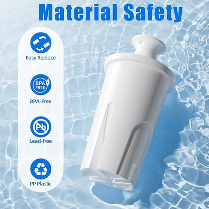 Replacement for Brita Water Filter Pitchers Dispensers, Classic 35557, Ob03, Mavea 107007, Pitchers Grand, Lake, Capri, Wave Lasts Two Months or 40 Gallons (6 Count Pack Of)