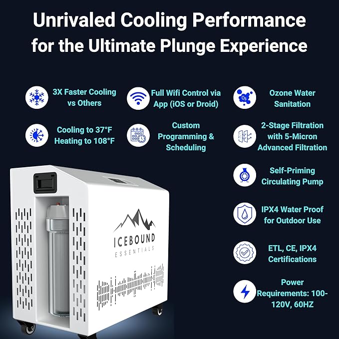Ice Bath Tub with Water Chiller - 1HP Efficient Hot and Cold Water Chiller for Ice Bath - Premium Ice Bath Tub with Chiller - WiFi - Filter - Ozone/UV - Cold Plunge with Water Chiller