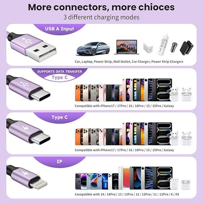 2Packs 4FT Multi Charging Cable with 2 USB-C/IP Port, Purple Charging Cords for Multiple Devices, USB C Splitter Cable, Universal Charger Cord Car Accessories for iPhone17-8, Androids iPad and More