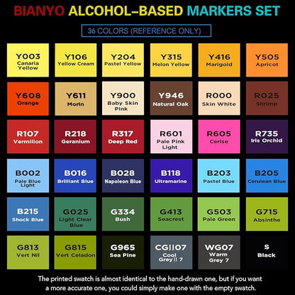 Bianyo 36 Colors Alcohol Markers Set, Dual Tip Fine & Chisel Art Markers with Black Carry Case for Adult Coloring Books, Sketching, Drawing & School Art Projects