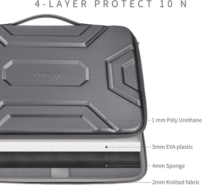 DOMISO 15.6 inch Laptop Sleeve Shoulder Bag Shockproof Computer Bag Waterproof EVA Protective Carrying Case for 16" MacBook Pro/Max M2 M1 2019-2023,15"-16" HP Dell Asus Laptop,Dell XPS 15,Dark Grey