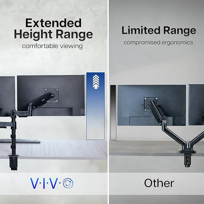 VIVO 17 to 32 inch Dual Pneumatic Monitor Mount, 2 Pneumatic Arms, Adjustable Swivel, Rotation, Heavy Duty VESA Desk Stand with C-clamp, Grommet, Max VESA 100x100, Black, STAND-V002K