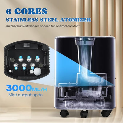 Moongiantgo 25L/6.6Gal Commercial Industrial Humidifier Whole House Humidifier 2000 sq.ft, 3000ML/H Output Cool Mist Humidifiers with 6 Atomizers&3 Mist Modes for Home Office Greenhouse Commercial Use
