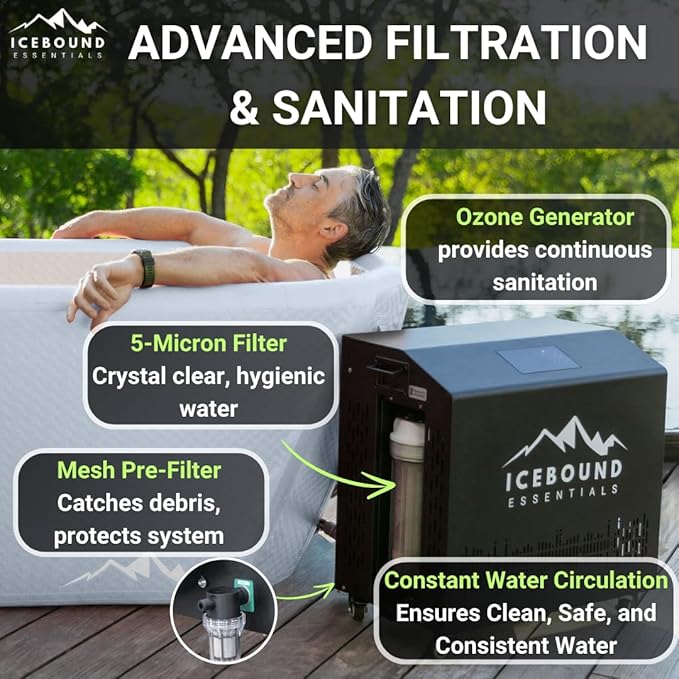 Cold Plunge Tub with 1HP Water Chiller - 135 Gallon Inflatable Ice Bath - WiFi - Dual Filtration - Ozone/UV