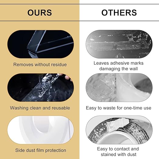 WINNOW 3 Pack Double Sided Tape for Walls - Strong Adhesion, Washable and Removable, No Residue Invisible Mounting Tape for Walls, Household Support Combination Set(1.18 inches x 30 feet)