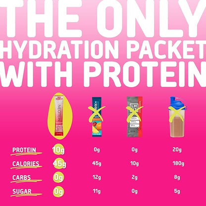 NEOTEIN: Electrolyte Powder Packets, Protein Powder with 10g Protein & Collagen | Hydration Packets - Zero Sugar, NO Fillers, NO Carbs | Strawberry Lemonade | 40 Calories | Keto & Paleo | Pack of 15
