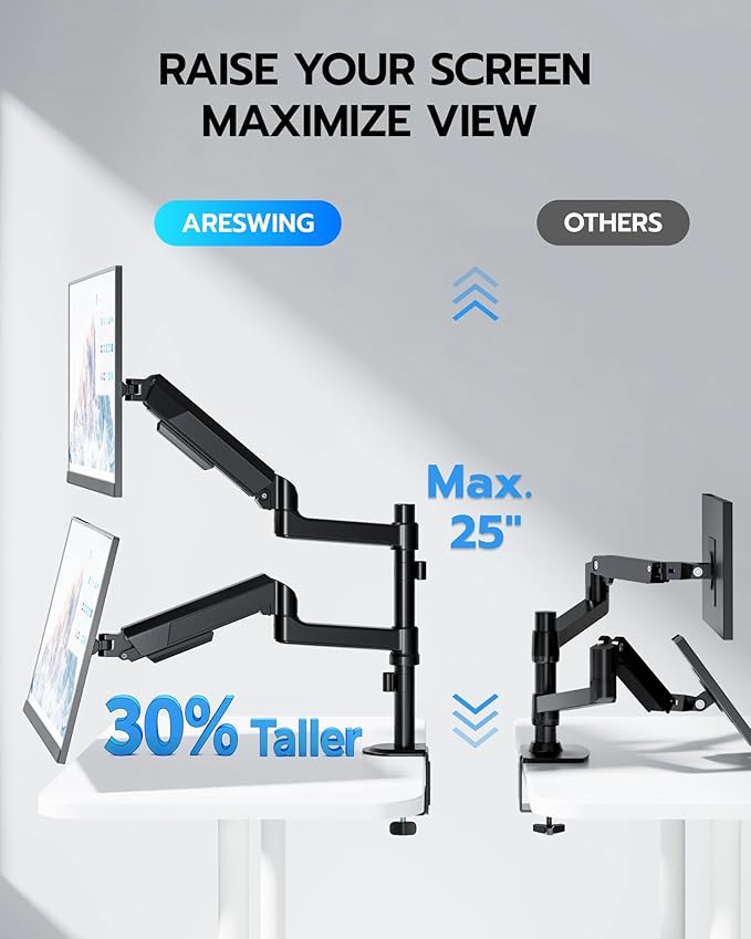 ARES WING Dual Monitor Mount - Ultrawide Monitor Arm for 17 to 40 Inch Heavy Duty Curved Screen up to 26.4 lbs with Clamp/Grommet Desk Mount, 75/100 Vesa Mount, Black