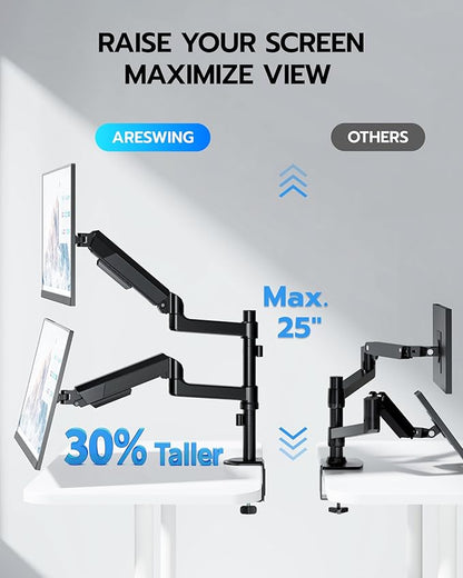 ARES WING Dual Monitor Mount - Ultrawide Monitor Arm for 17 to 40 Inch Heavy Duty Curved Screen up to 26.4 lbs with Clamp/Grommet Desk Mount, 75/100 Vesa Mount, Black