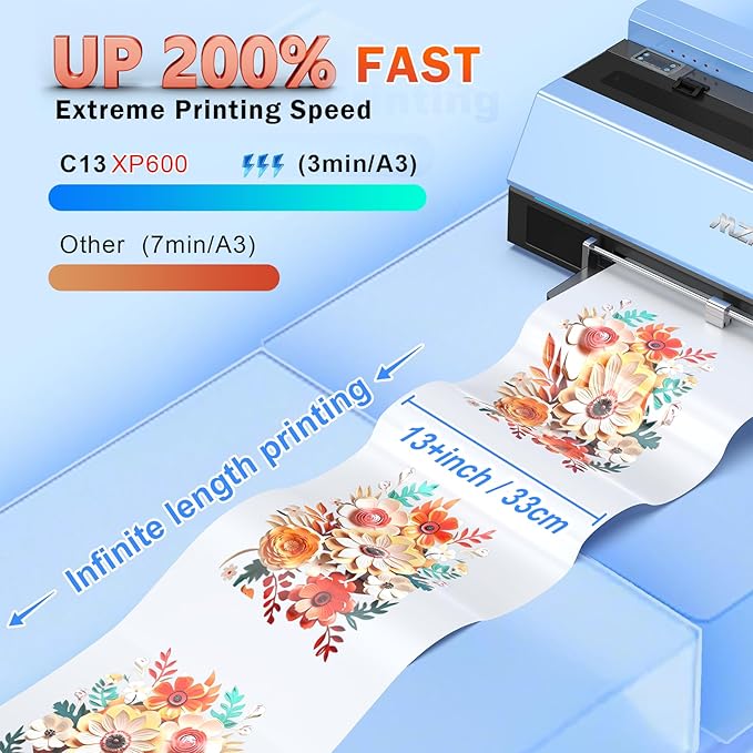 MZK A3 Pro XP600 DTF Printer,Automatic Time Cleaning Maintain printhead+Ink Anti-Clog Design 2X Faster,13+" DTF Film,5" LED Touch Screen,Film Cutter,Gift Ink 2 Years