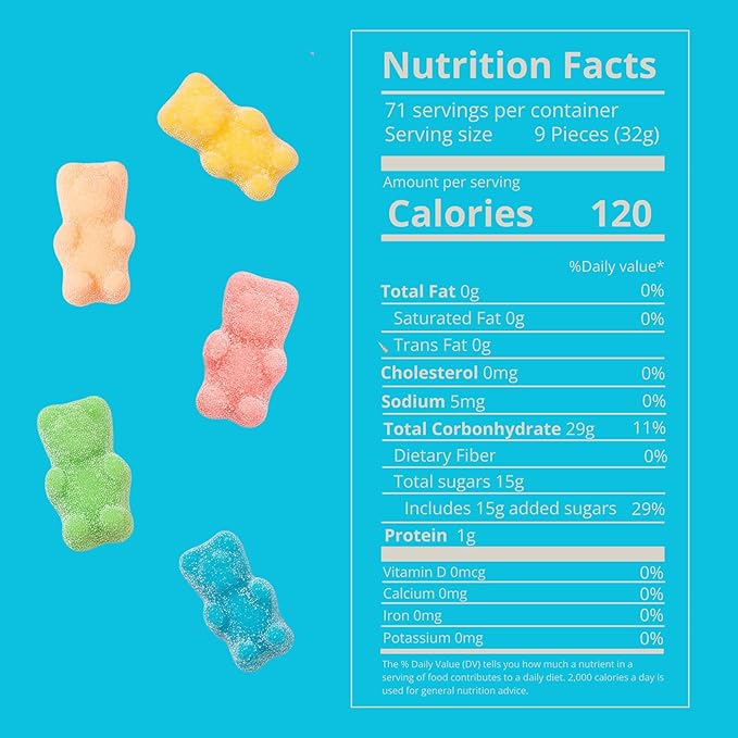 Kervan Candy Bebeto Neon Gummy Bears - Fruity, Soft & Sour Gummy Candy Bulk for Kids, Gift Snacks and Parties - Neon Gummy Bears Candy Party Size Bag (5 lbs)