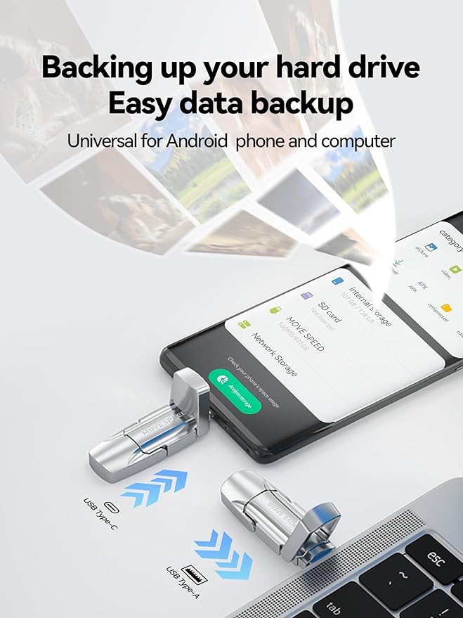 MOVE SPEED 256GB Solid State Flash Drive 400MB/s High Speed Type C + USB 3.2 Drive Dual Port, Thumb Drive Compatible with iPhone 15, 16 Series/Android Phone/MacBook/Audio/Smart TV(1 Pack)